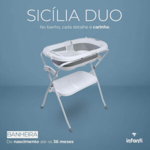sic2